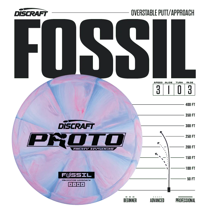 Fossil