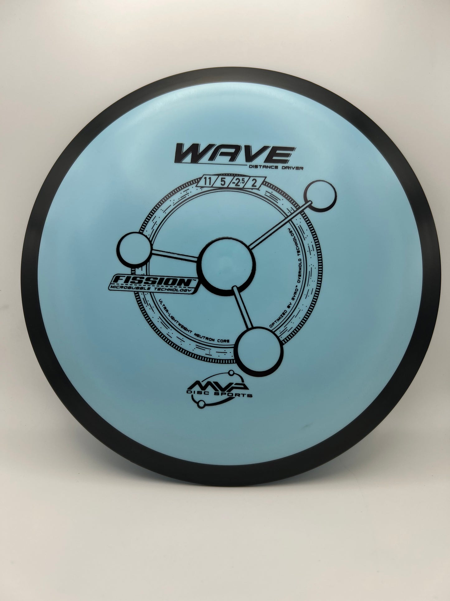 Wave