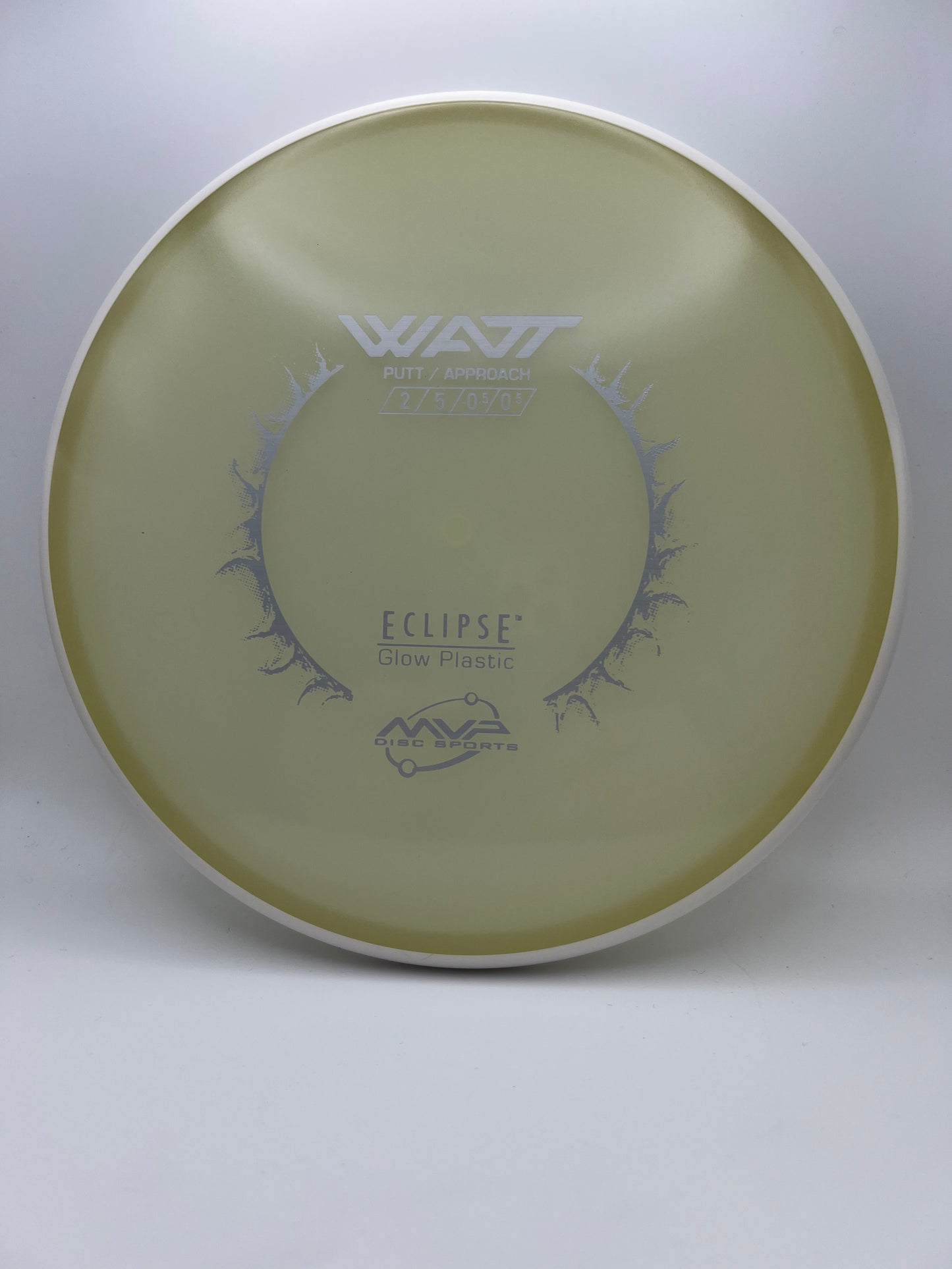 Watt