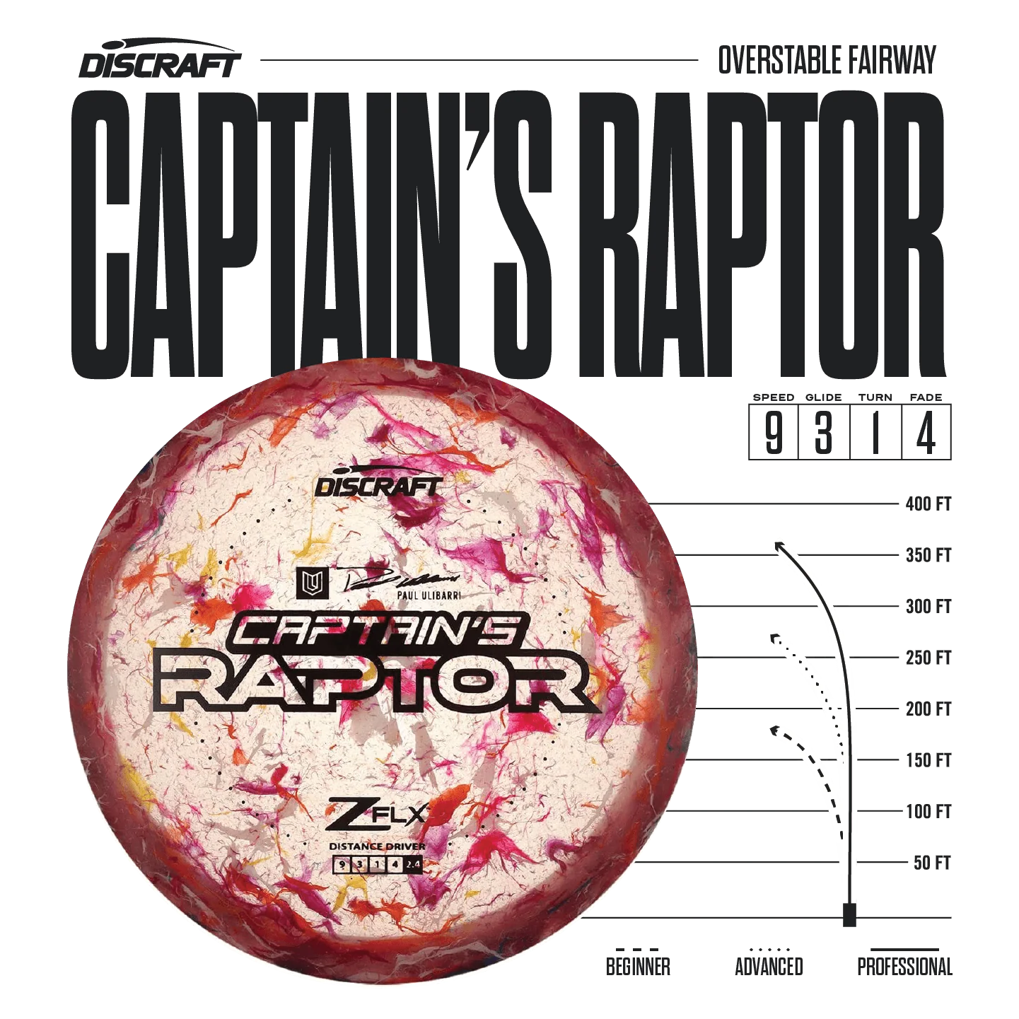 Captain's Raptor