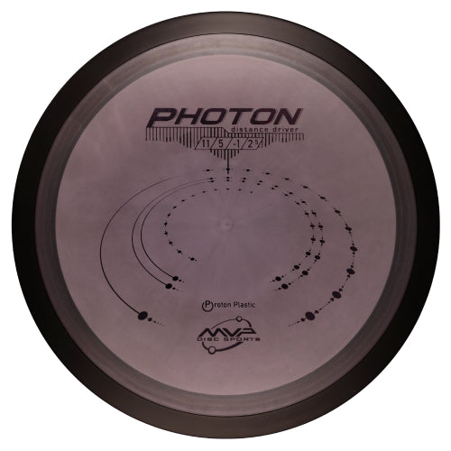 Photon