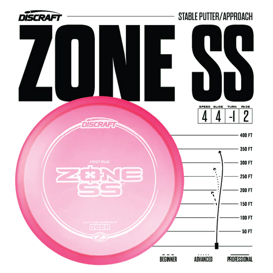 Zone SS