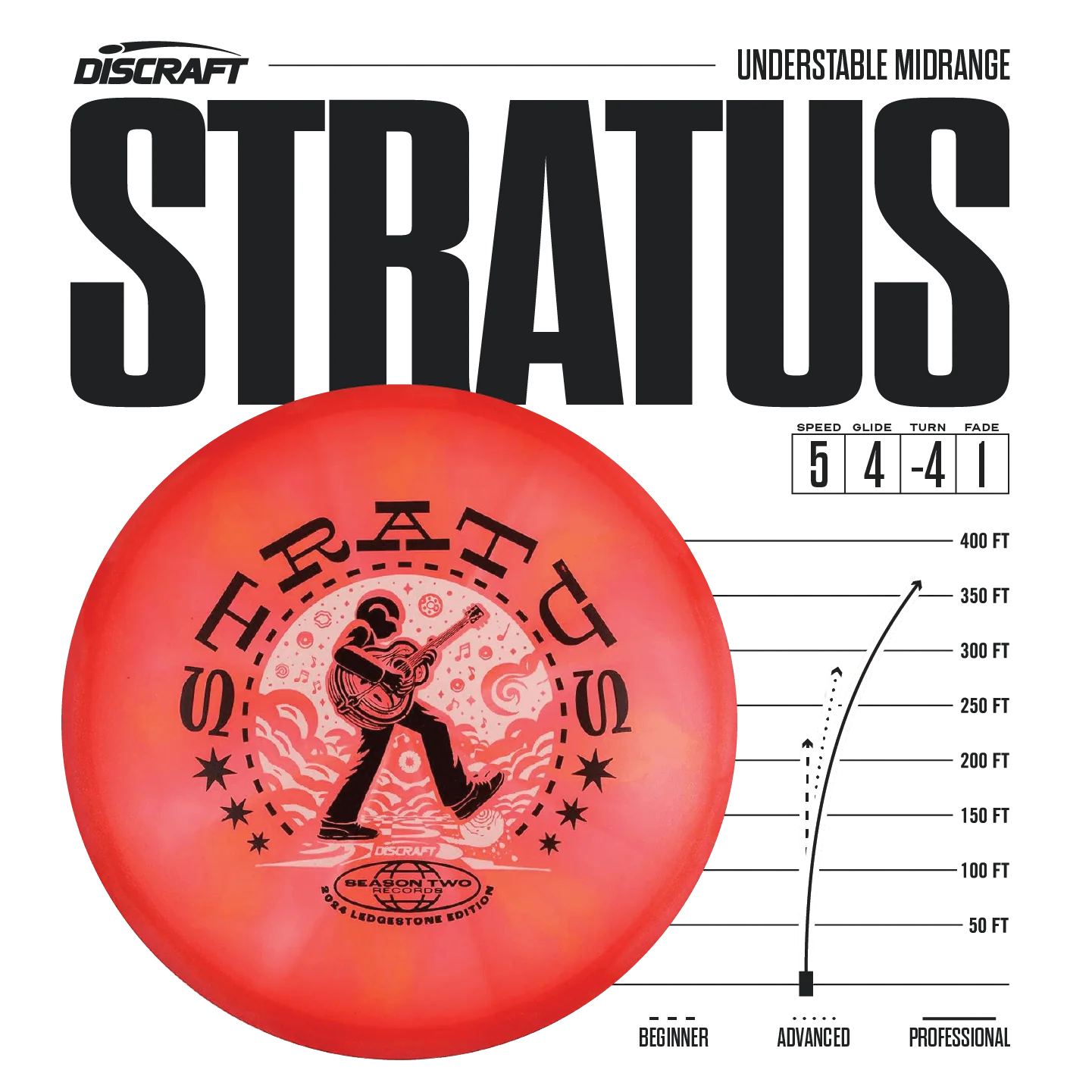 Stratus